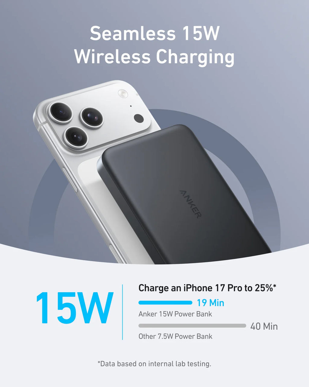 Anker MagGo 5K, Slim