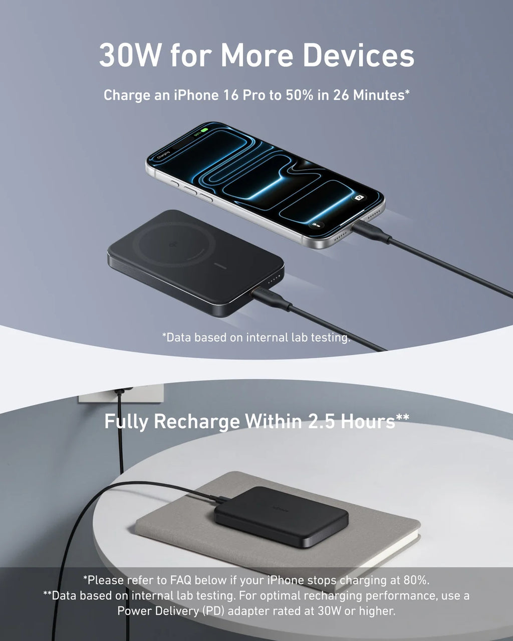 Anker MagGo 10K, Slim