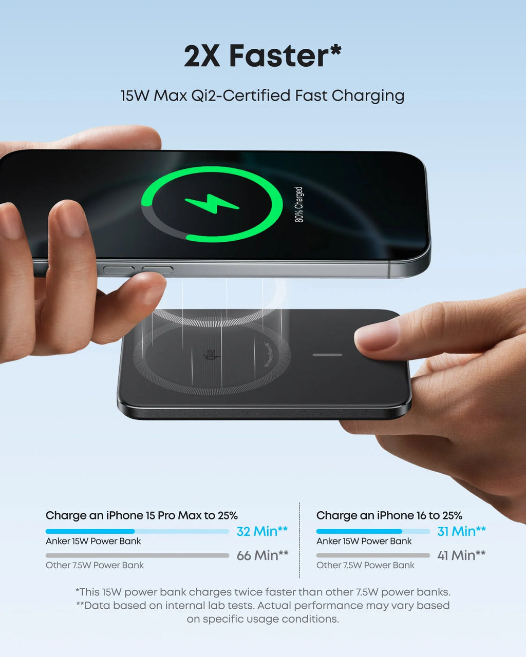 Anker Nano Power Bank (5K, MagGo, Slim)