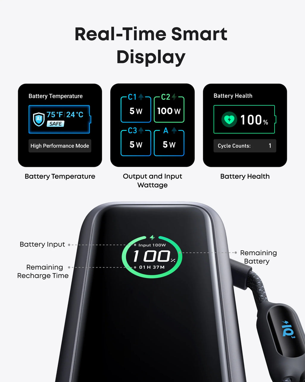 Anker Laptop Power Bank