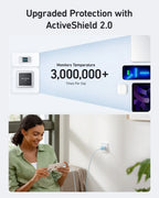 Anker Zolo 30W Wall Charger