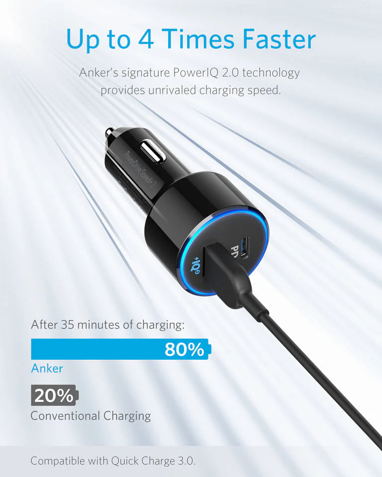 Anker PowerDrive Speed+ 2 USB C Car Charger