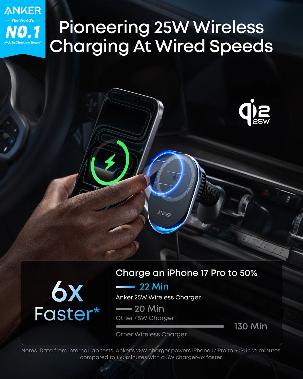 Anker Prime Wireless Car Charger