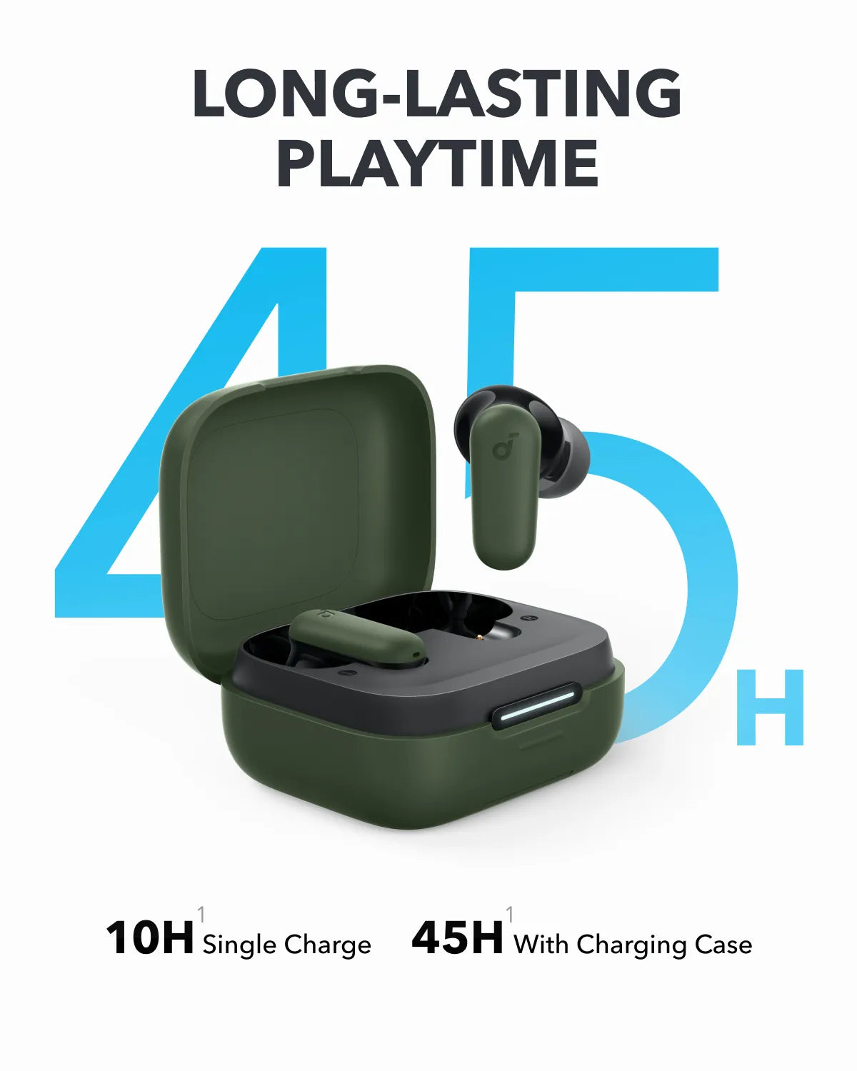 Soundcore R50i NC