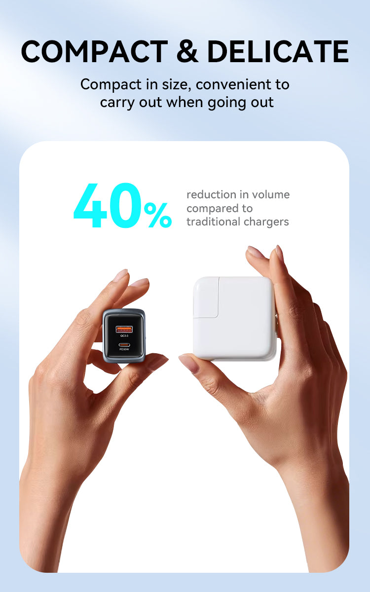 BWOO Dual-Port Type-C + USB-A Fast Charger