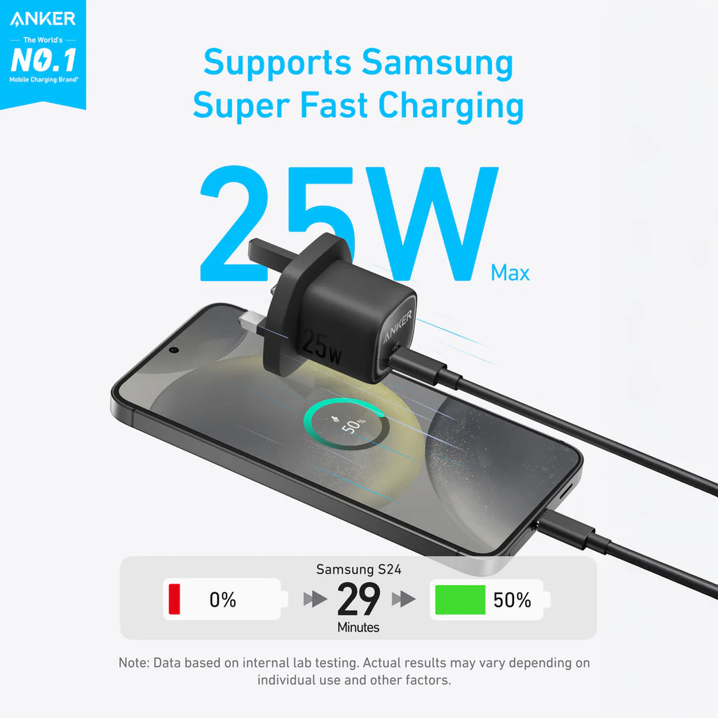 Anker Charger 25W Compact