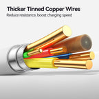 S-A59 Vibrant Fast Charging Data Cable 30W Type-C to Lightning