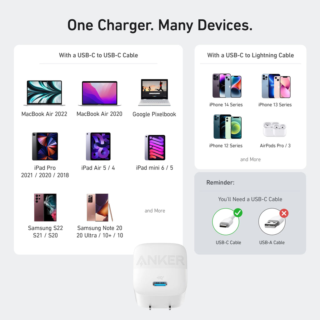 Anker 313 Charger Type-C - 30W