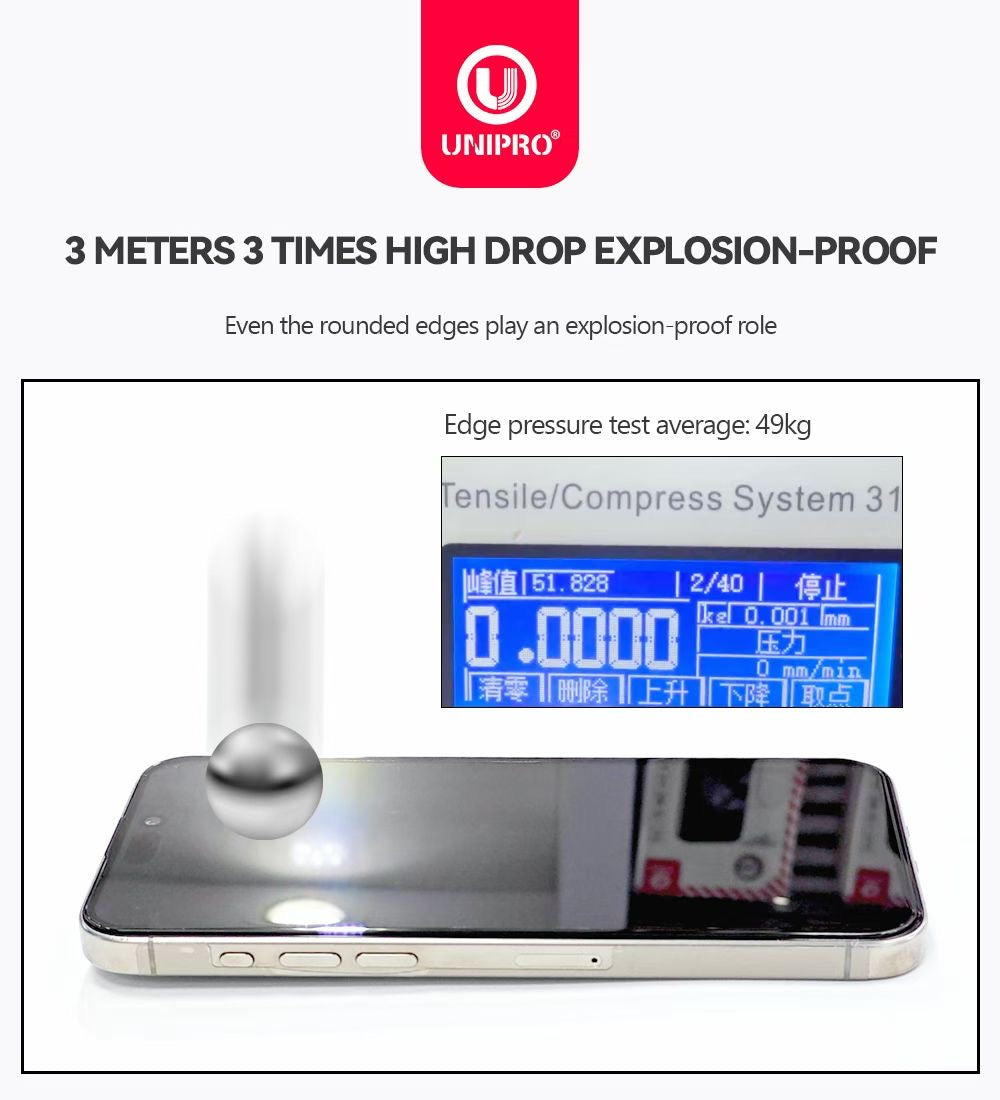 UNIPRO 45KG Tempered Glass