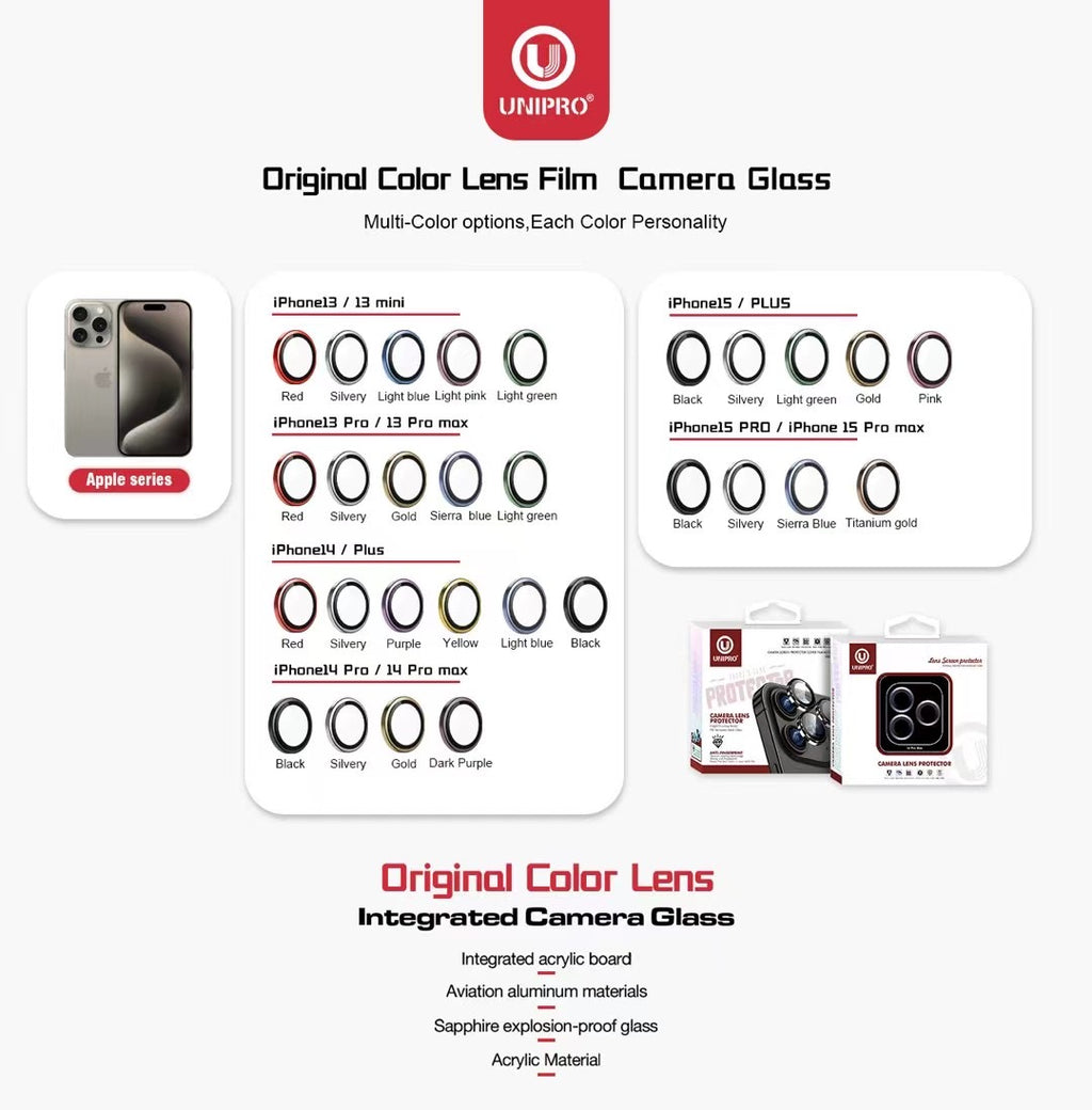 UNIPRO Original Camera Ring Protector