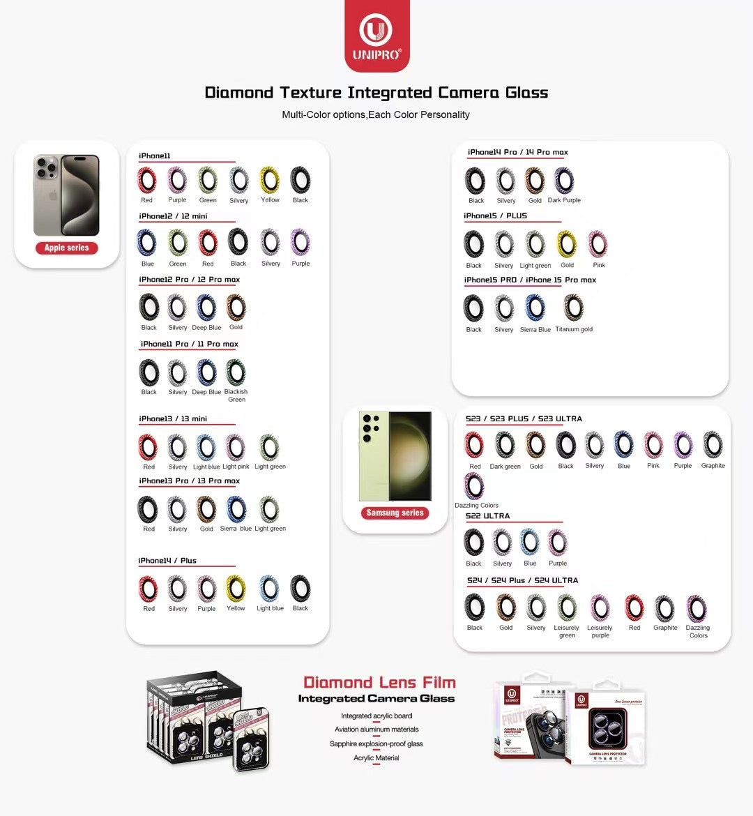 UNIPRO Original Camera Ring Protector