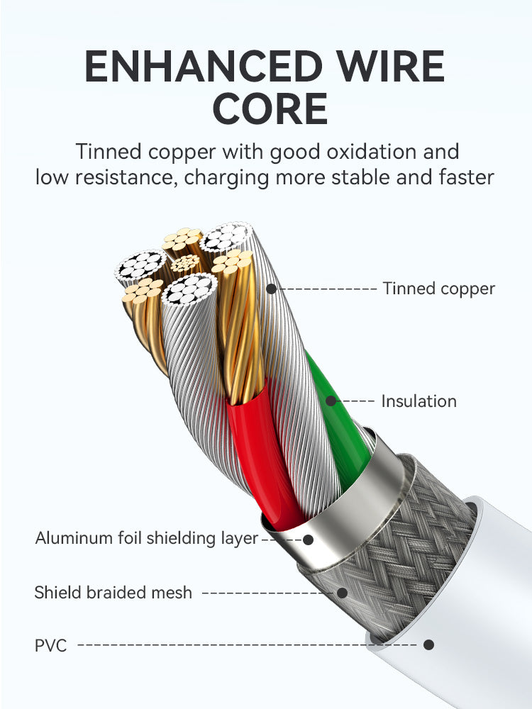 BWOO USB-A to Type-C PVC Cable 1m