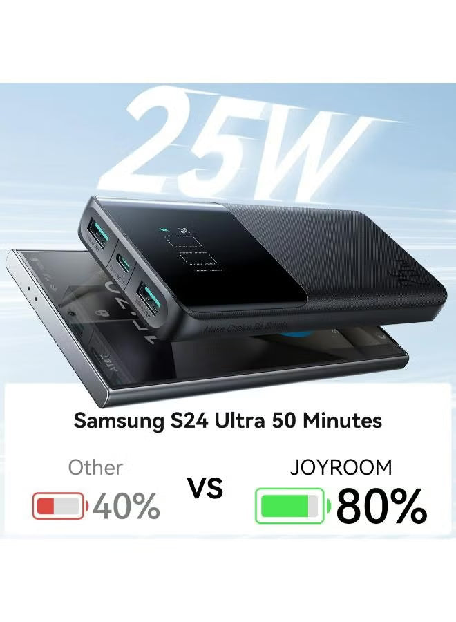JOYROOM JR-PBF20 powerbank