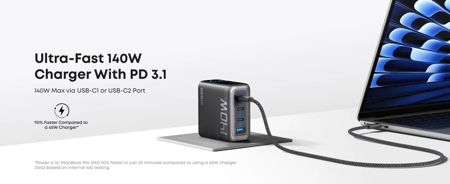 Anker Charger (100W, 3 Ports, Smart Display