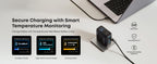Anker Charger (100W, 3 Ports, Smart Display