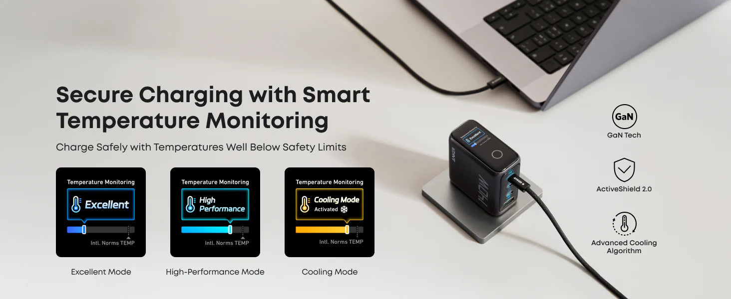 Anker Charger (100W, 3 Ports, Smart Display