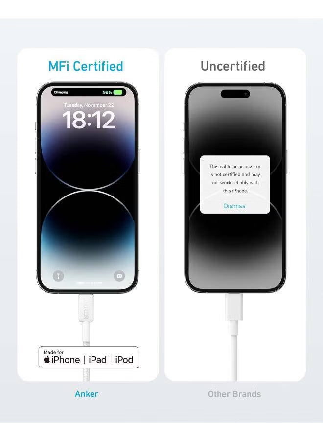 Anker Braided USB-C to Lightning Cable 0.9M A81A5