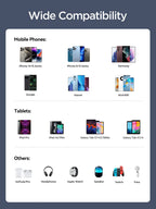 JOYROOM JR-PBF14 LED Power Bank 20000 mAh