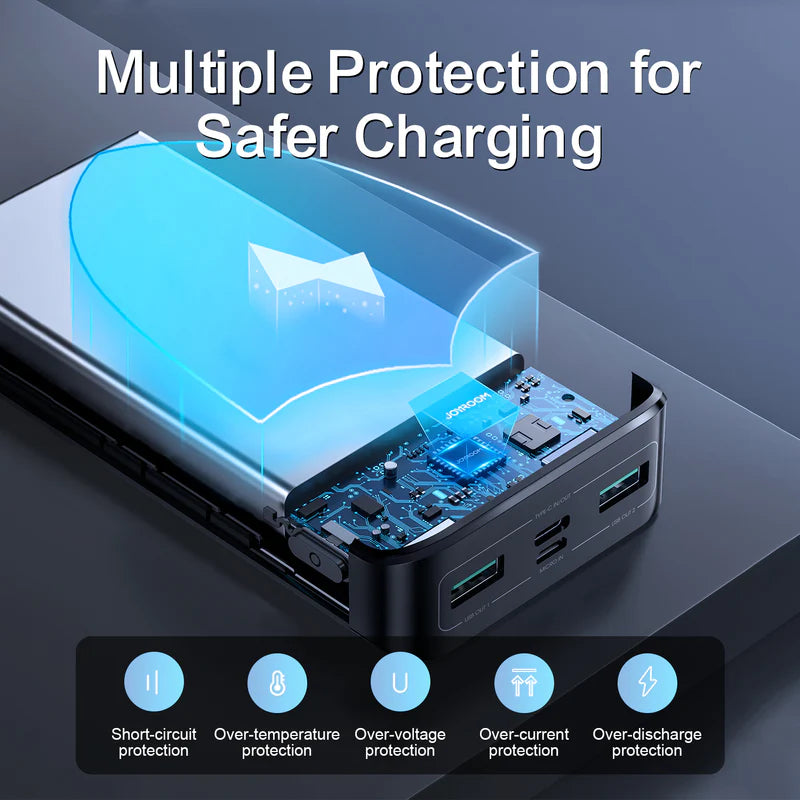 Joyroom JR-QP192 20000mAh 22.5W